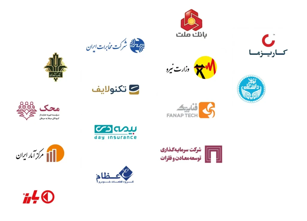 مشتریان سروش سی آر ام